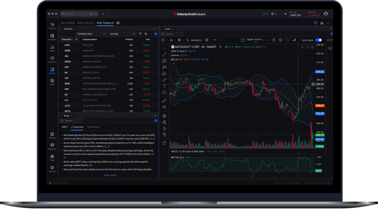 IBKR Desktop