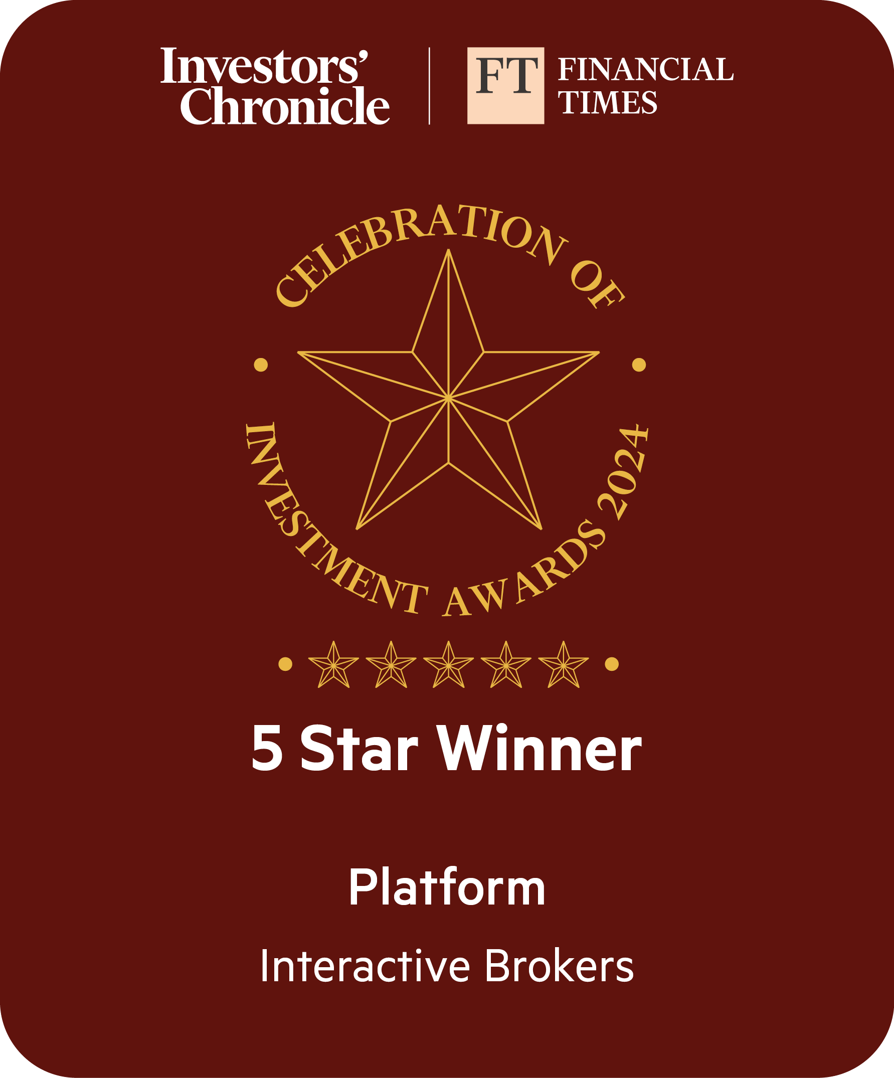 Interactive Brokers recibió la calificación de Galardonada con 5 estrellas - Plataforma