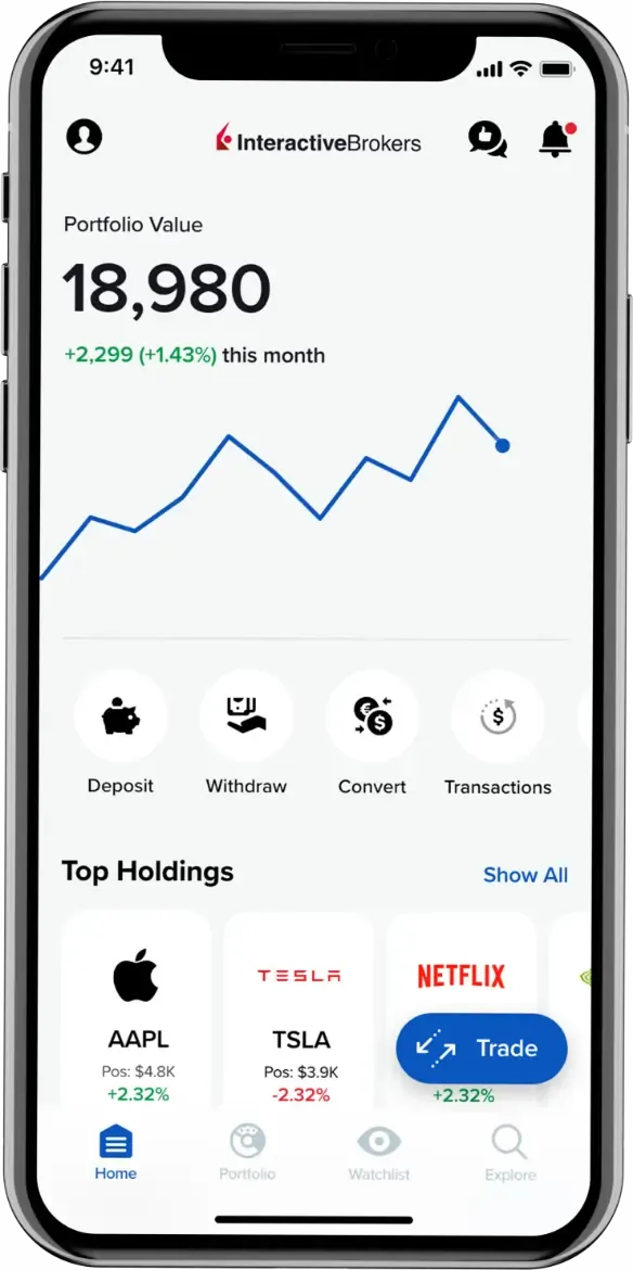 휴대전화 - IBKR GlobalTrader 인터페이스 